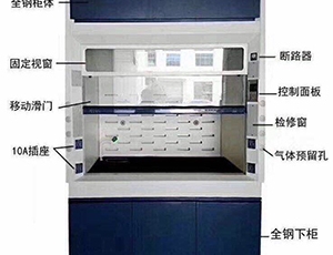 鹰潭实验台